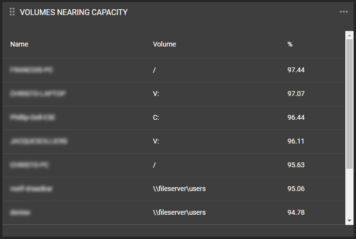 vol_capacity.png